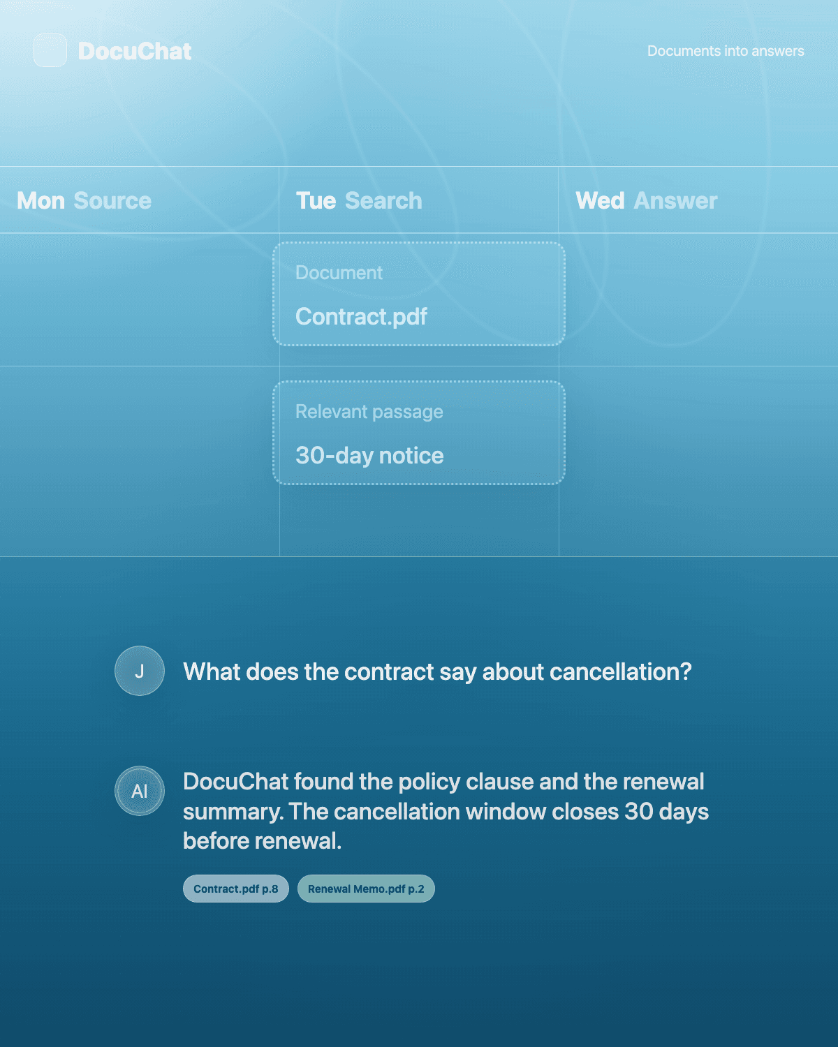 DocuChat motion poster showing document search and cited answers